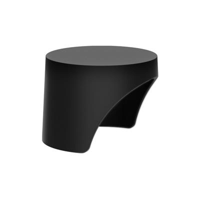 P50 VBS Privacy Cover, Cover with Sensor, black
