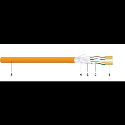 Cat6A U/FTP Dca - 500 m