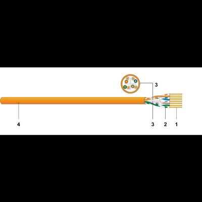 Cat6 UTP Dca  - 500 m