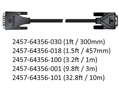 Poly kabel 1m pro EagleEye IV kameru (Group/G7500)