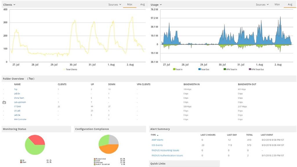 JW562AAE_HPE AirWave_02.jpg
